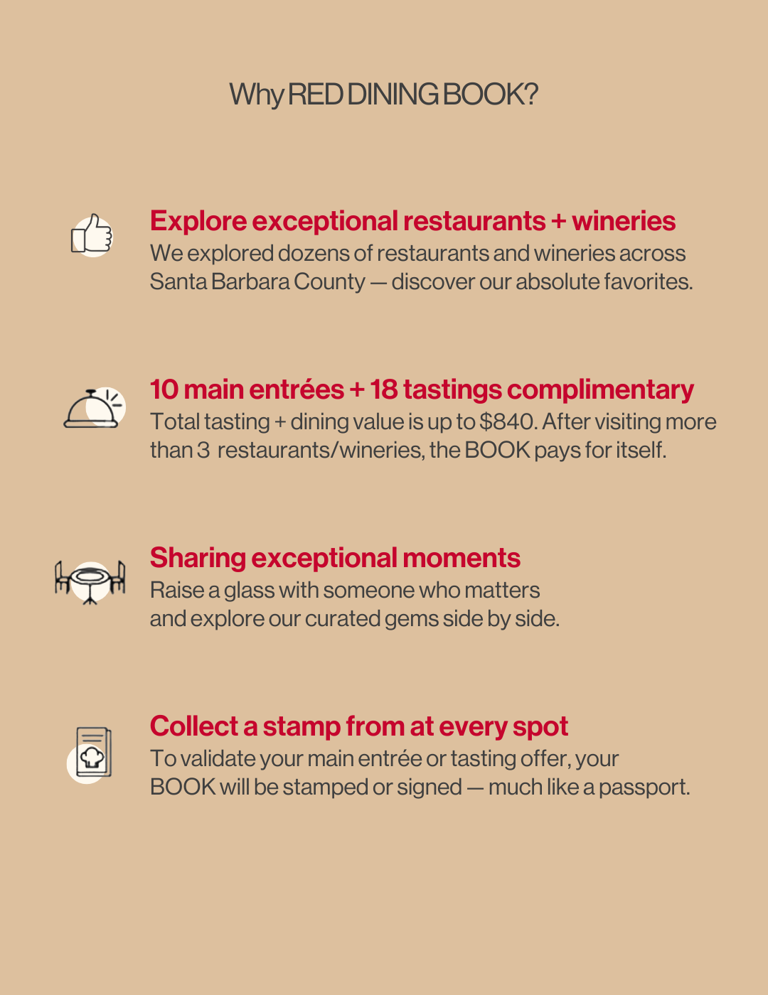 Santa Barbara Wine Country 2026