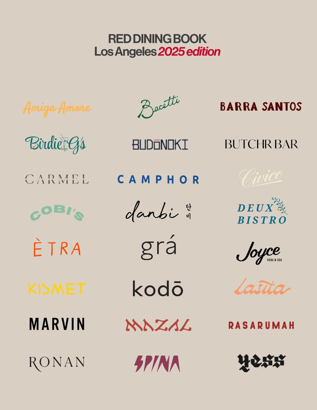 Los Angeles 2025