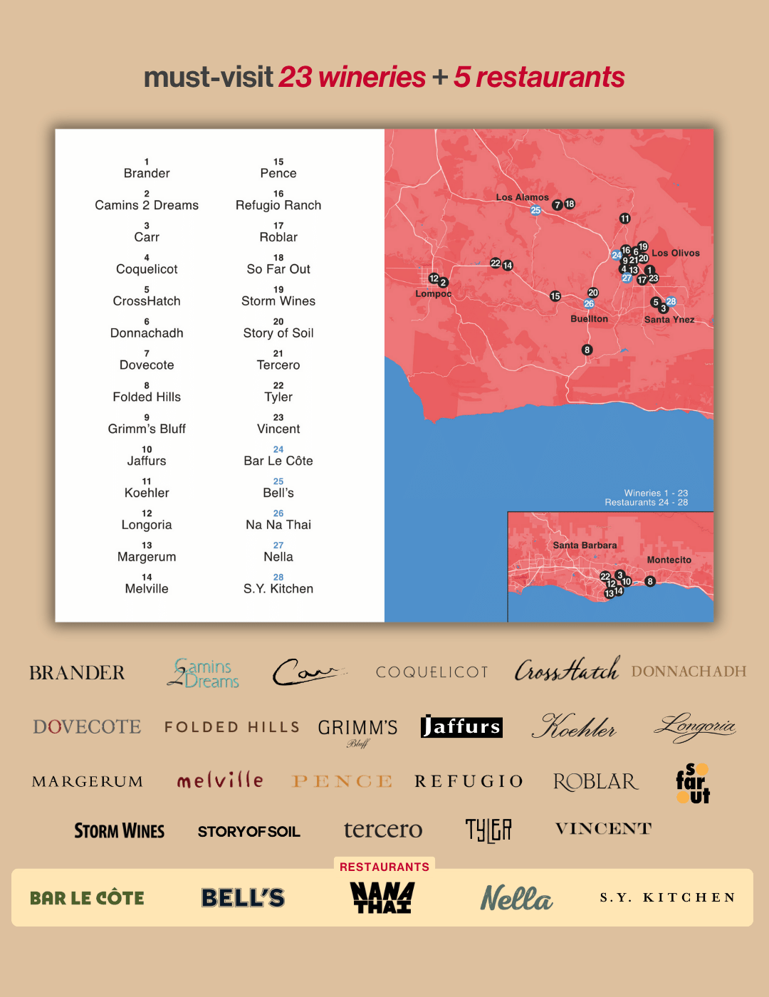 Santa Barbara Wine Country 2025