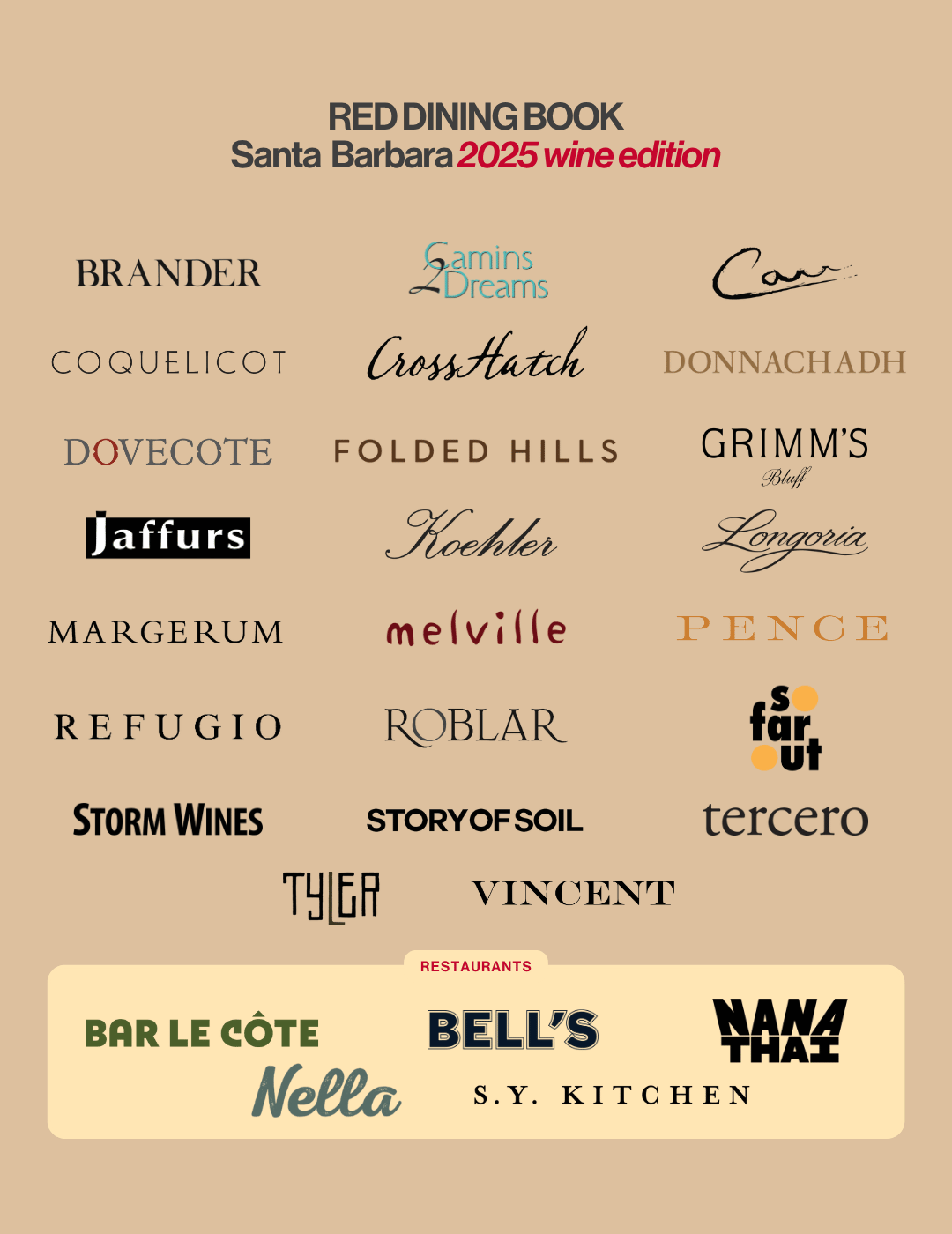 Santa Barbara Wine Country 2025